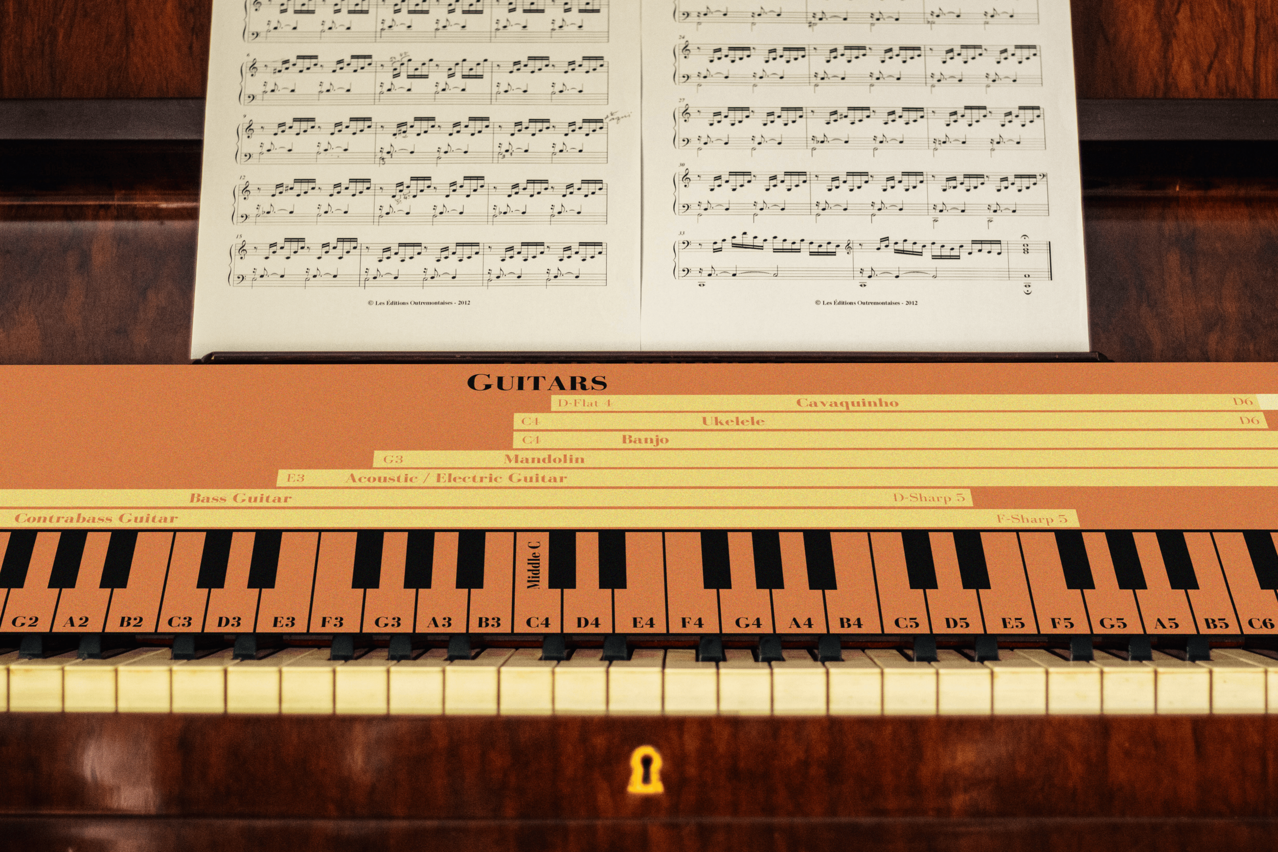 Virtual best sale saxophone keyboard